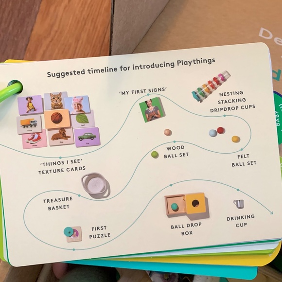 Lovevery The Inspector Playkit Play Kit Montessori 7 8 Months - Picture 3 of 3